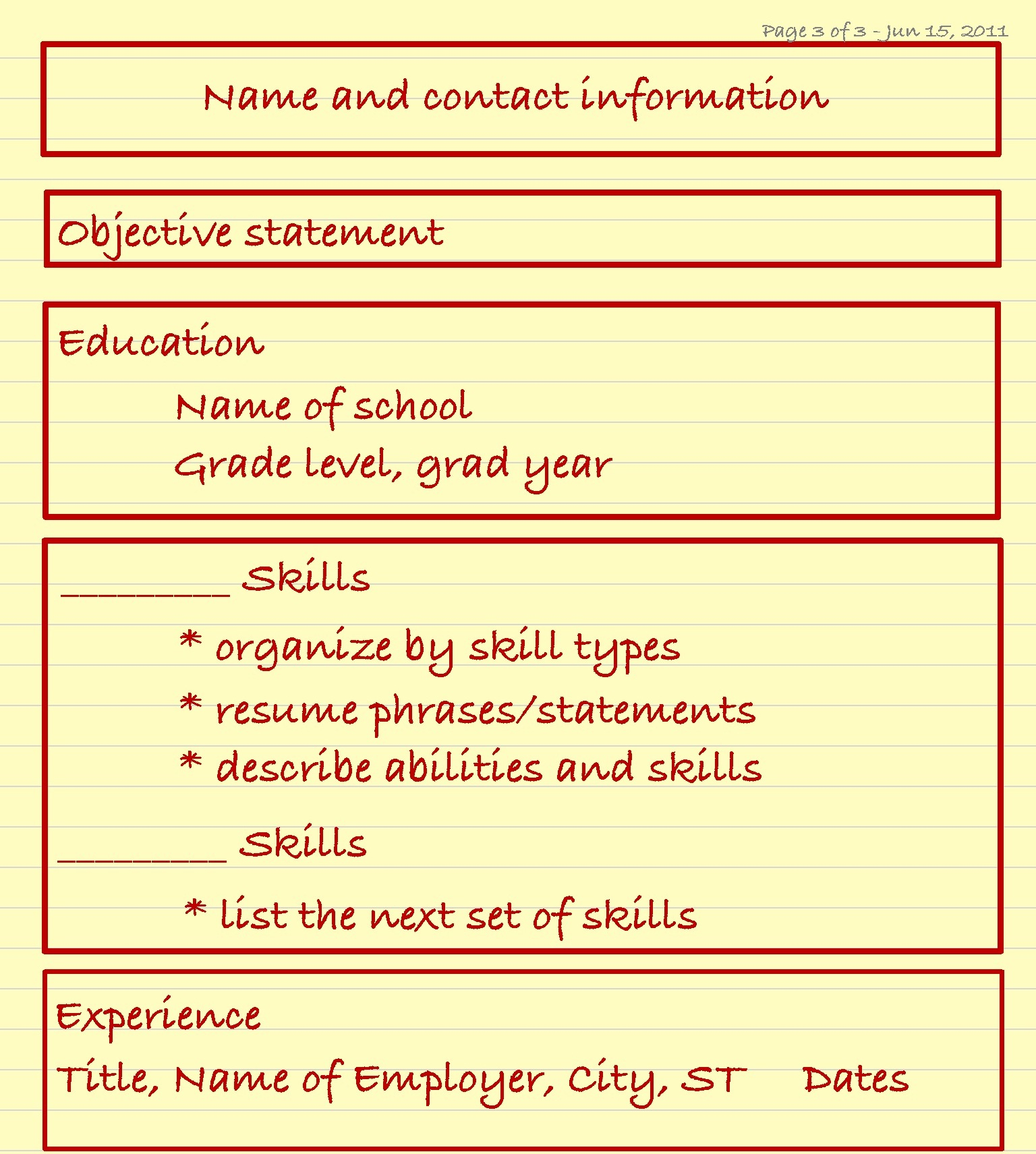 How to make job resume